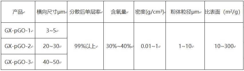 bob游戏综合官网