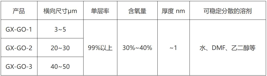 bob游戏综合官网