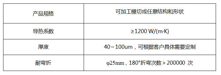 bob游戏综合官网