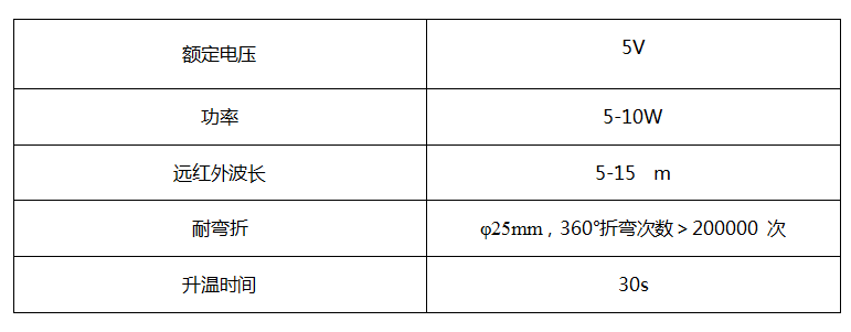 bob游戏综合官网