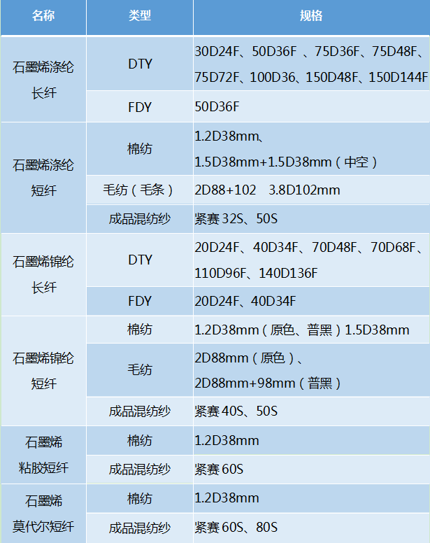 bob游戏综合官网