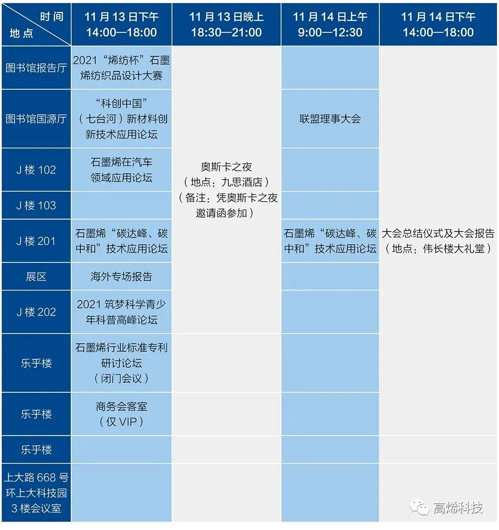 bob游戏综合官网