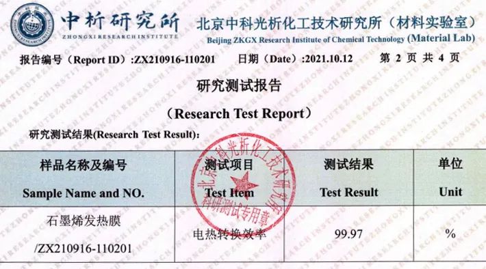 bob游戏综合官网