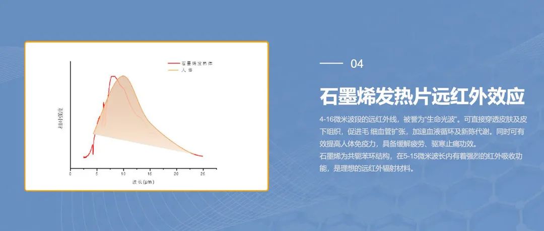 bob游戏综合官网