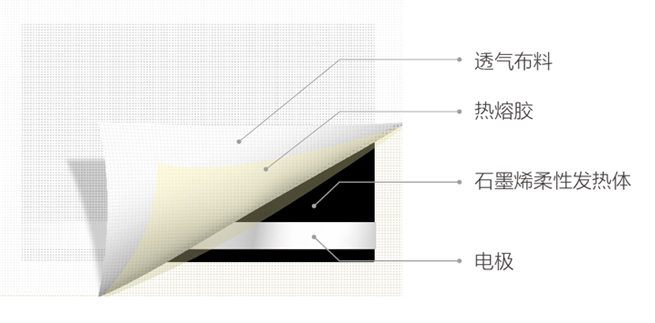 bob游戏综合官网