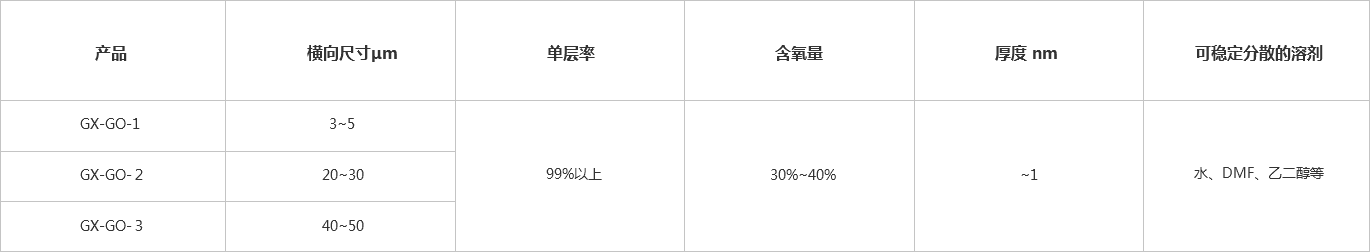 bob游戏综合官网